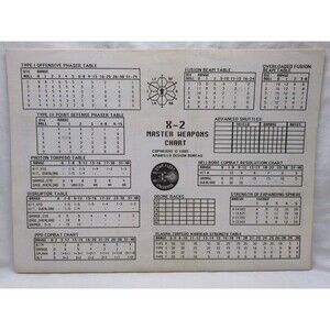 Star Fleet Battles X-2 Master Weapons Chart RPG Book